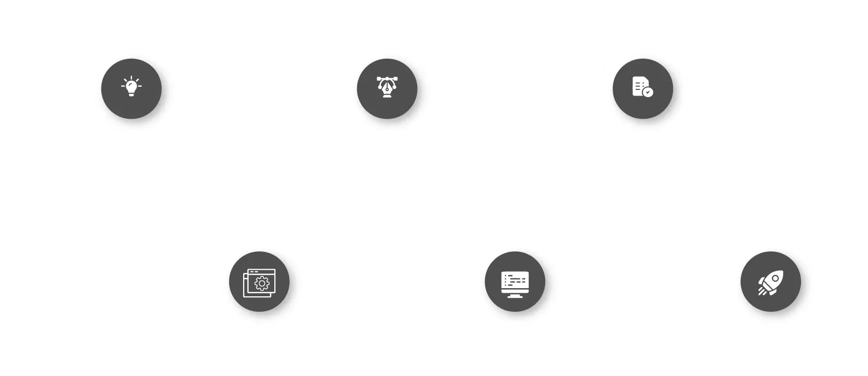 PHP Development Process PHP Development Process
